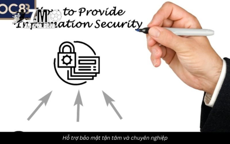 Cam kết hỗ trợ mọi người chơi về vấn đề bảo mật