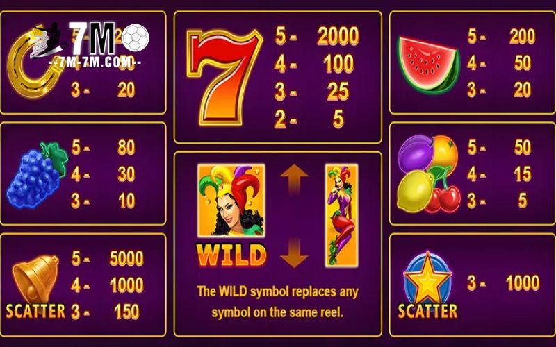 Cách thức chơi nổ hũ 1XBET